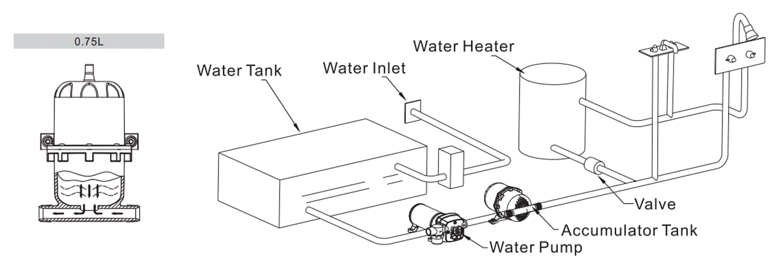 Pressurized Accumulator Tank (5)